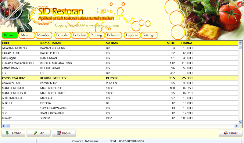 Software Restoran Cafe Rumah Makan Dengan Fitur Lengkap