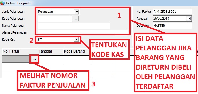 Return Penjualan Toko Online: Mengelola Tantangan dan Membangun Kepercayaan Pelanggan